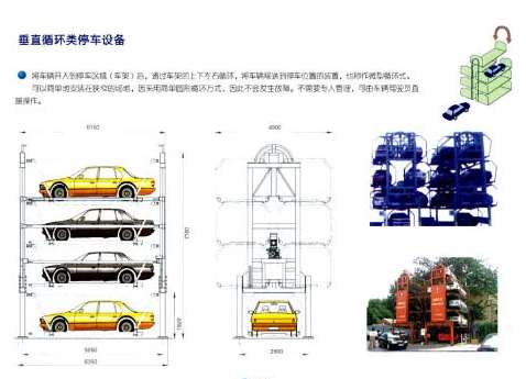 ���ڷ����W(xu��)ԭ�������wͣ܇��Ҏ(gu��)���O(sh��)Ӌ(j��)